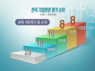 KTV NEWS 9 (156회)