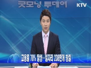 고용률 70% 달성…일자리 238만개 창출