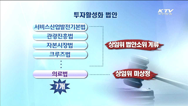 靑 "경제활성화 법안, 국회 조기통과 필요"