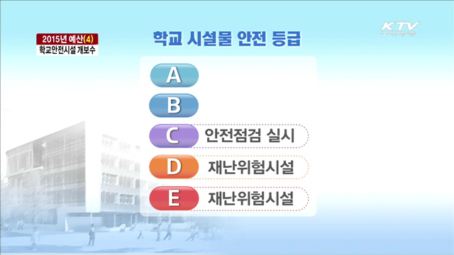 학교시설 개보수…"안전한 학교 만들기"