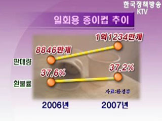 일회용 컵 보증금제 20일부터 폐지