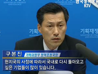 중소기업 활성화 대대적 지원