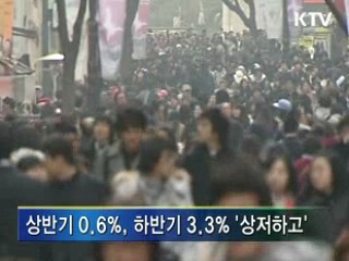 한은, 내년 GDP성장률 2% 전망