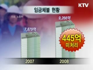 체불임금, 설 이전 해결 총력