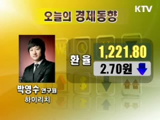 오늘의 경제동향