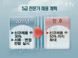 2015년부터 5급 신규 공무원 절반 민간전문가 채용