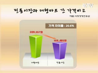 전통시장과 함께 '넉넉한 한가위' [정책&이슈]