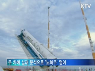 굿모닝 투데이 (266회)