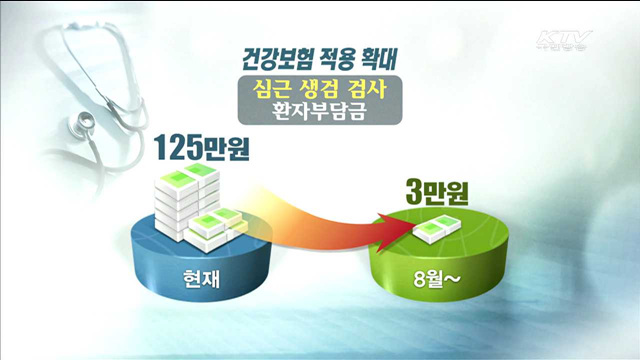 다음 달부터 소장내시경 건강보험 적용