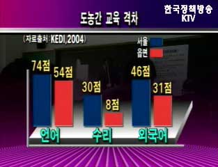 교육격차 해소로 가난 대물림 끊겠다