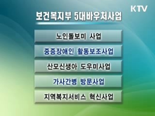 '사회서비스 바우처' 이용자 선택권 확대