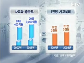 사교육 대체하는 '방과후 학교' [현장 포커스]
