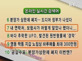 실시간 인터넷 검색어