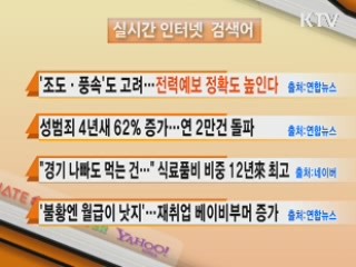 실시간 인터넷 검색어