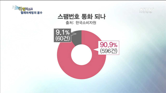 막아도 막아도 걸려오는 스팸전화