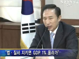 법질서 지키면 GDP 1% 상승