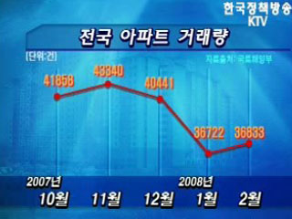 2월 아파트 실거래가 공개 