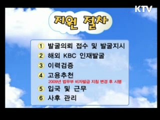 외국 전문 인력 유치사업