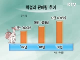 세계로 간다! 우리 술 막걸리 [이것이 최고]