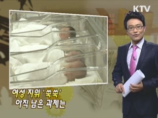 여성 지위 '쑥쑥' 아직 남은 과제는