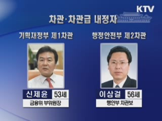 재정부 1차관 신제윤, 행안부 2차관 이삼걸 내정