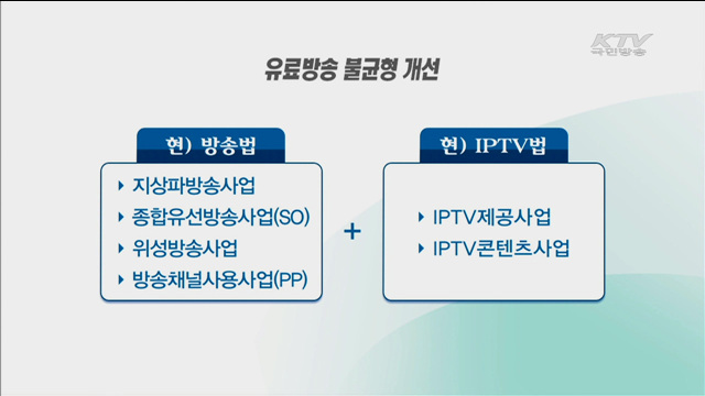 케이블·위성·IPTV…동일규제 받는다