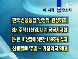 이 시각 주요소식(단신)