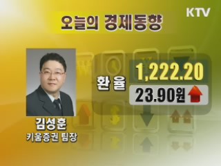 오늘의 경제동향