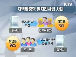 '지역 일자리공시제' 내년 본격 시행