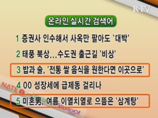 실시간 인터넷 검색어