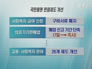 '쉽고 간편하게'…26개 민원제도 개선