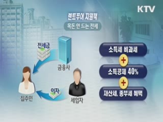 하우스푸어·렌트푸어 '맞춤형 지원'