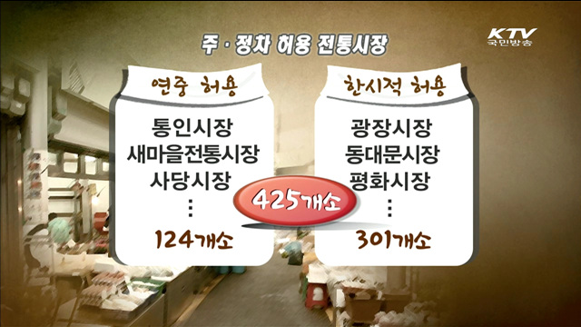 추석맞아 전국 전통시장 주변 주·정차 허용