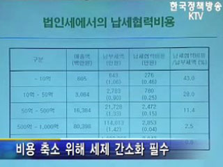 기업 납세비용 줄인다