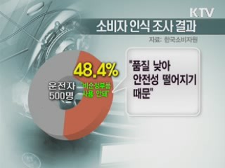 자동차 부품 '오해와 진실'