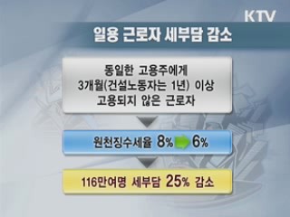 문답으로 알아보는 2010 세제개편