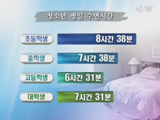 청소년 95% 가량 잠 부족해