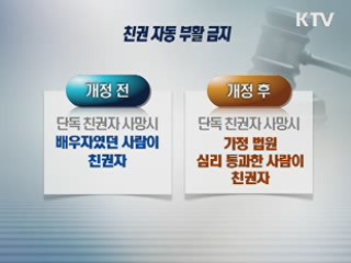 '최진실법' 시행, 성범죄 친고제 폐지