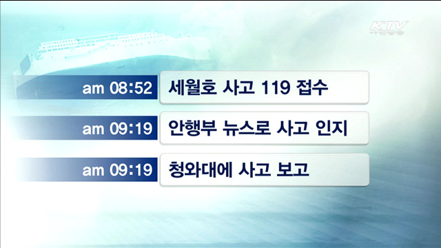 재난에 '일사불란' 통신망…2017년까지 구축