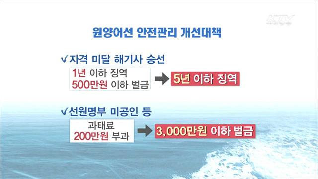 원양어선 안전의무 위반 시, 처벌 대폭 강화