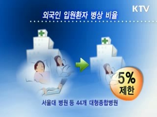 외국인 환자 입원비율 5%로 제한
