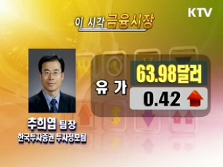 오늘의 경제동향