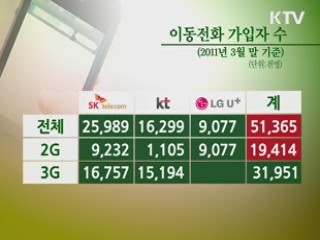 2G 서비스 2018년 종료…"고객 불편 최소화"