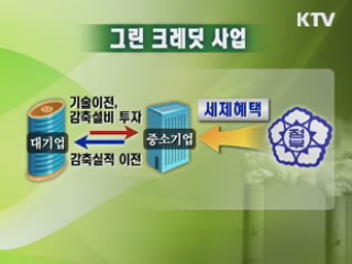 대·중소기업 손 맞잡고 온실가스 감축