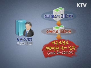 "국민연금공단, 보험료 5천300억원 부족 징수"