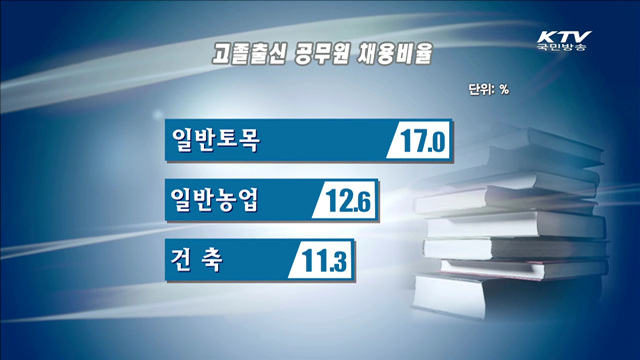 국민행복시대 (329회)