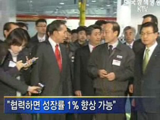 이 대통령 '중소기업 현장 대책회의' 주재