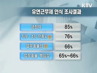 유연근무제, 8월부터 공직사회 전면 실시