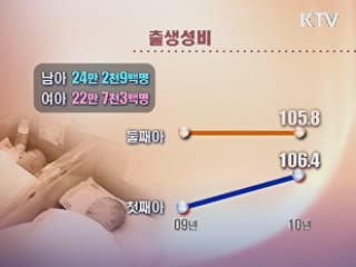 지난해 출생아 47만명…3년만에 증가