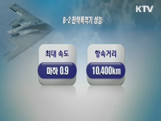 스텔스폭격기 B-2, 한반도서 폭격 훈련